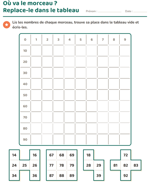 Aperçu de la fiche Tableau des nombres : morceaux pour CP (cours préparatoire)