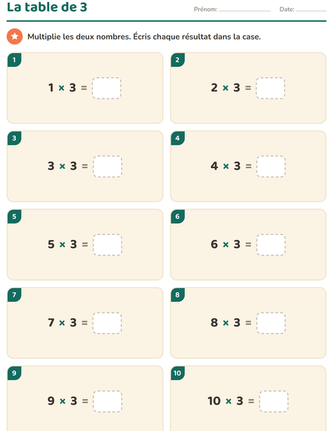 La table de 3 : de 1 × 3 à 10 × 3