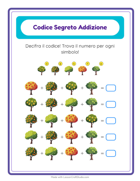 Anteprima della scheda di Addizione Codificata con Alberi per Scuola dell'infanzia (5-7 anni)