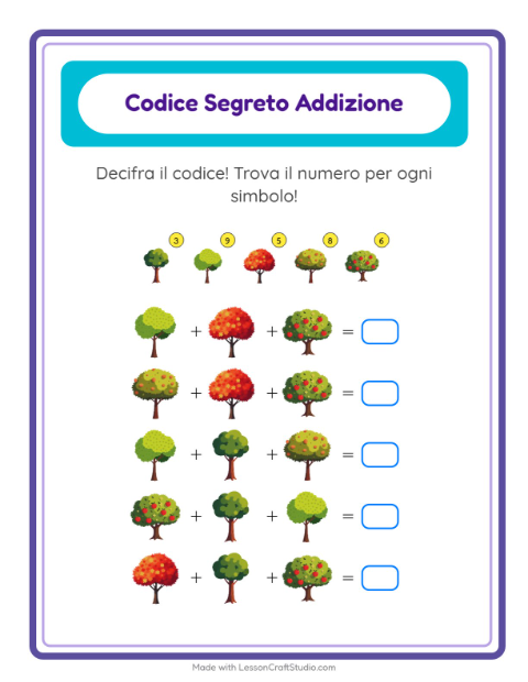 Anteprima della scheda di Addizione Codificata con Alberi per Scuola dell'infanzia (5-7 anni)