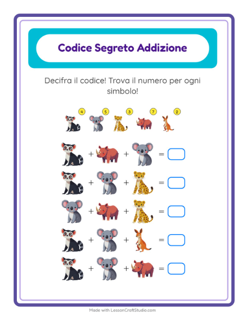 Anteprima della scheda di Addizione Codificata con Animali dello zoo per Scuola dell'infanzia (5-7 anni)
