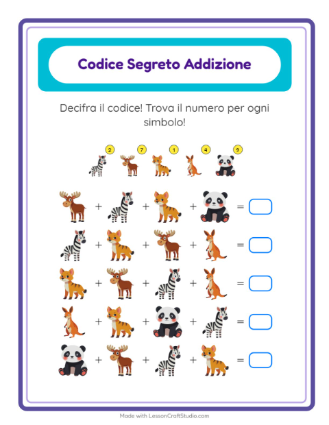 Anteprima della scheda di Addizione Codificata con Animali dello zoo per Scuola dell'infanzia (5-7 anni)