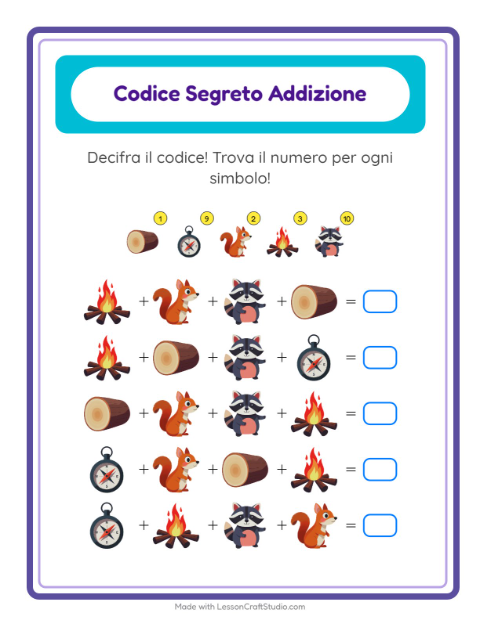 Anteprima della scheda di Addizione Codificata con Campeggio per Scuola dell'infanzia (5-7 anni)