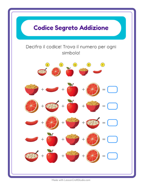 Anteprima della scheda di Addizione Codificata con Colazione per Scuola dell'infanzia (5-7 anni)
