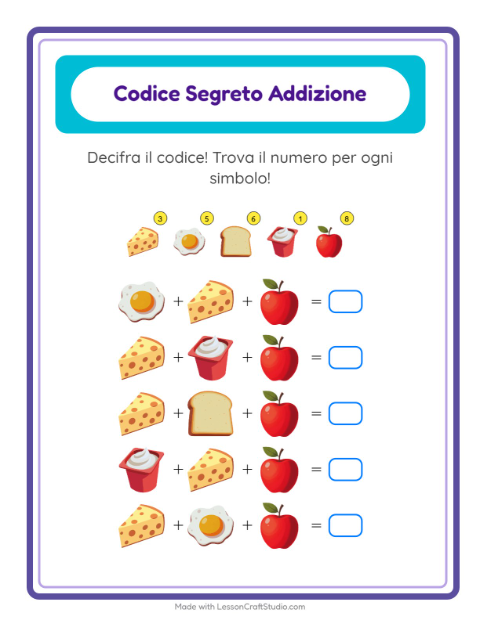 Anteprima della scheda di Addizione Codificata con Colazione per Scuola dell'infanzia (5-7 anni)