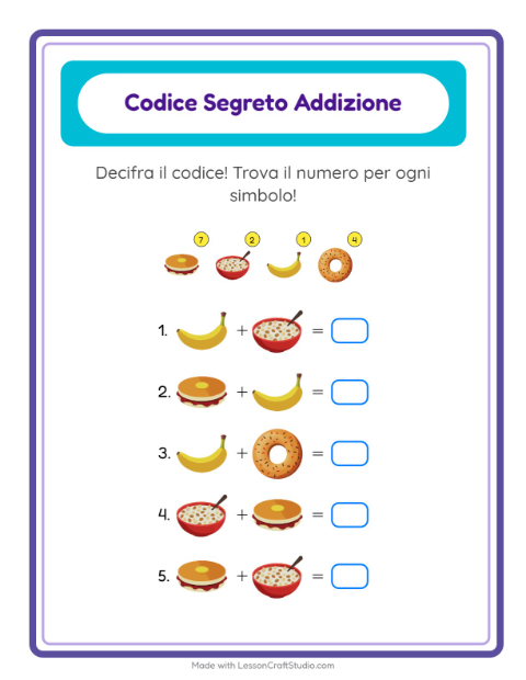 Anteprima della scheda di Addizione Codificata con Colazione per Scuola dell'infanzia (5-7 anni)