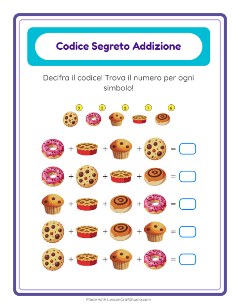 Anteprima della scheda di Addizione Codificata con Dolci e dolciumi per Scuola dell'infanzia (5-7 anni)