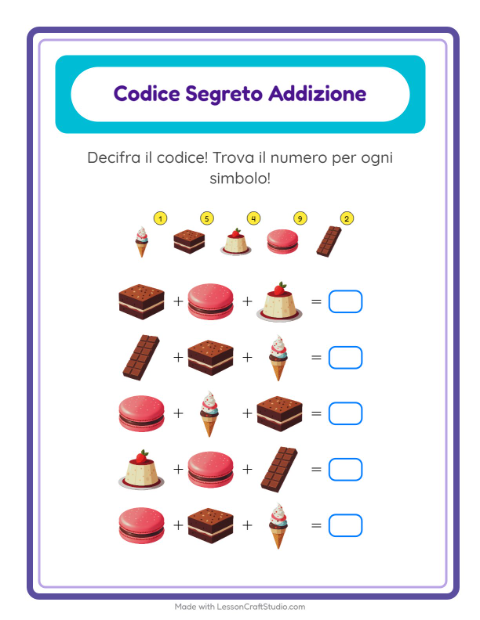 Anteprima della scheda di Addizione Codificata con Dolci e dolciumi per Scuola dell'infanzia (5-7 anni)