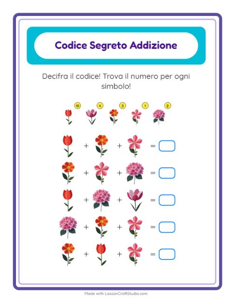 Anteprima della scheda di Addizione Codificata con Fiori per Scuola dell'infanzia (5-7 anni)