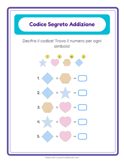 Decodifica e somma – Forme