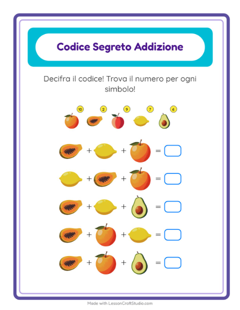 Anteprima della scheda di Addizione Codificata con Frutta per Scuola dell'infanzia (5-7 anni)