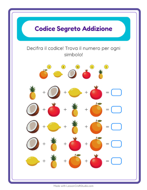 Anteprima della scheda di Addizione Codificata con Frutta per Scuola dell'infanzia (5-7 anni)