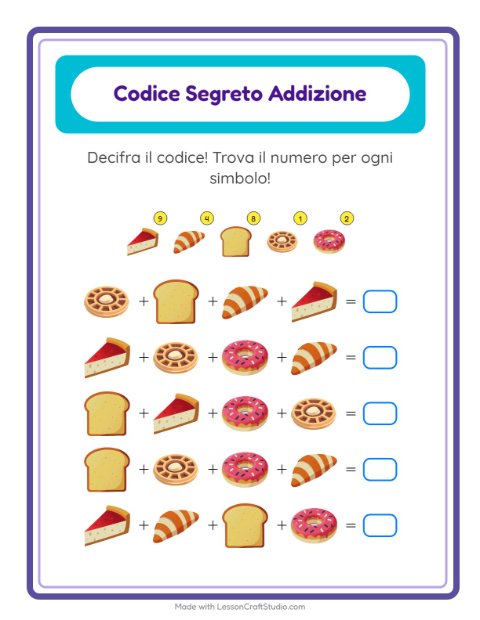 Anteprima della scheda di Addizione Codificata con Panetteria per Scuola dell'infanzia (5-7 anni)