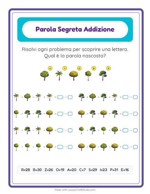 Anteprima della scheda di Addizione Codificata con Alberi per Scuola dell'infanzia (5-7 anni)