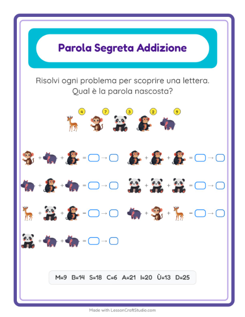 Anteprima della scheda di Addizione Codificata con Animali dello zoo per Scuola dell'infanzia (5-7 anni)