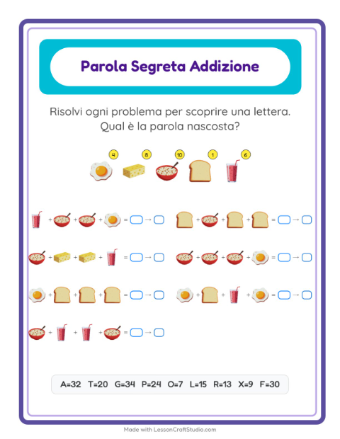 Anteprima della scheda di Addizione Codificata con Colazione per Scuola dell'infanzia (5-7 anni)