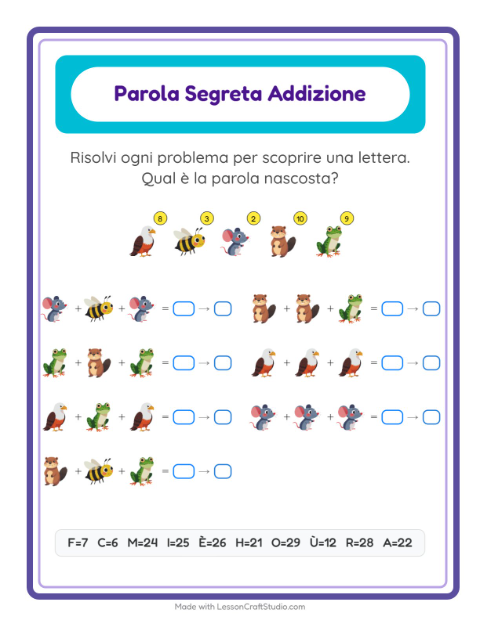 Anteprima della scheda di Addizione Codificata con Creature della foresta per Scuola dell'infanzia (5-7 anni)
