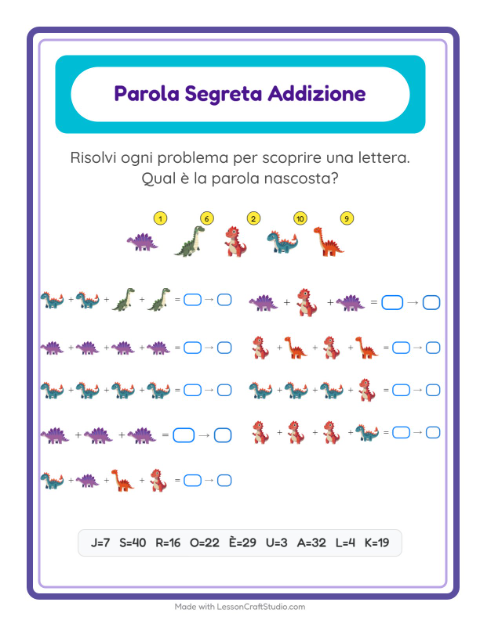 Parola segreta – Dinosauri