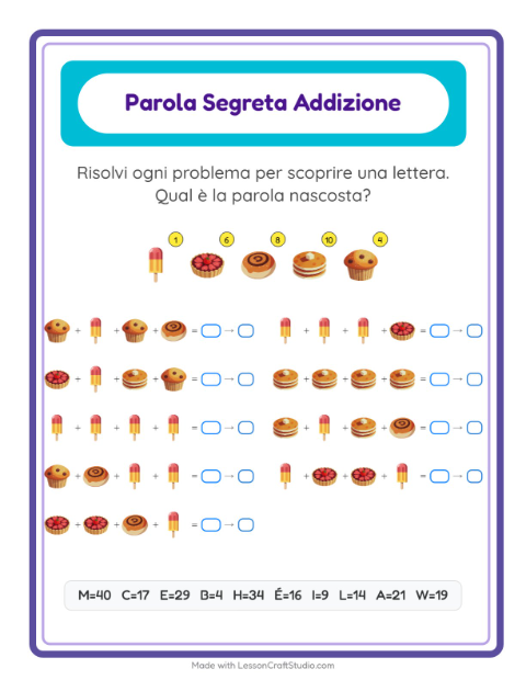 Anteprima della scheda di Addizione Codificata con Dolci e dolciumi per Scuola dell'infanzia (5-7 anni)