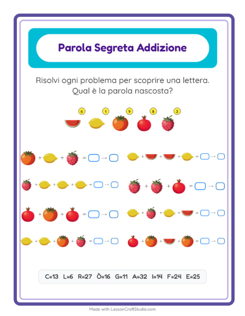 Anteprima della scheda di Addizione Codificata con Frutta per Scuola dell'infanzia (5-7 anni)
