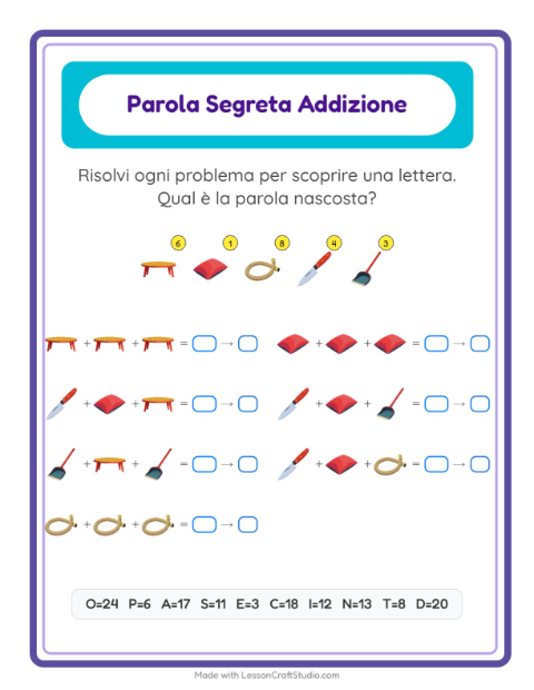 Anteprima della scheda di Addizione Codificata con In giro per casa per Scuola dell'infanzia (5-7 anni)