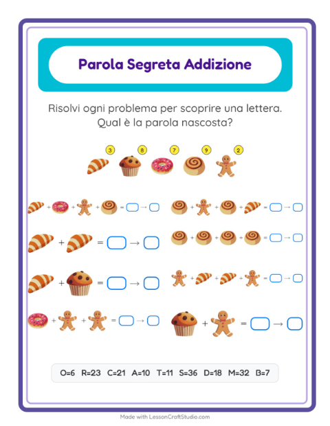 Anteprima della scheda di Addizione Codificata con Panetteria per Scuola dell'infanzia (5-7 anni)