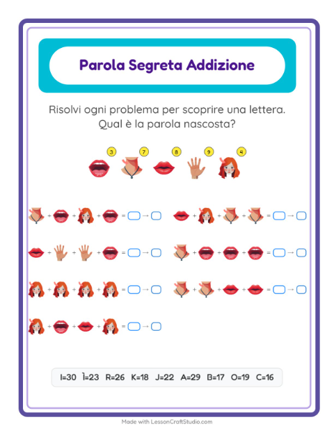 Anteprima della scheda di Addizione Codificata con Parti del corpo per Scuola dell'infanzia (5-7 anni)