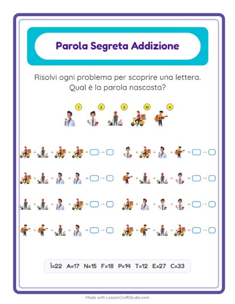 Anteprima della scheda di Addizione Codificata con Professioni per Scuola dell'infanzia (5-7 anni)