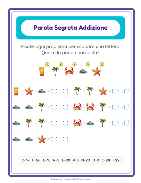 Parola segreta – Spiaggia