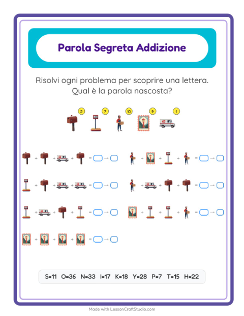 Parola segreta – Ufficio postale