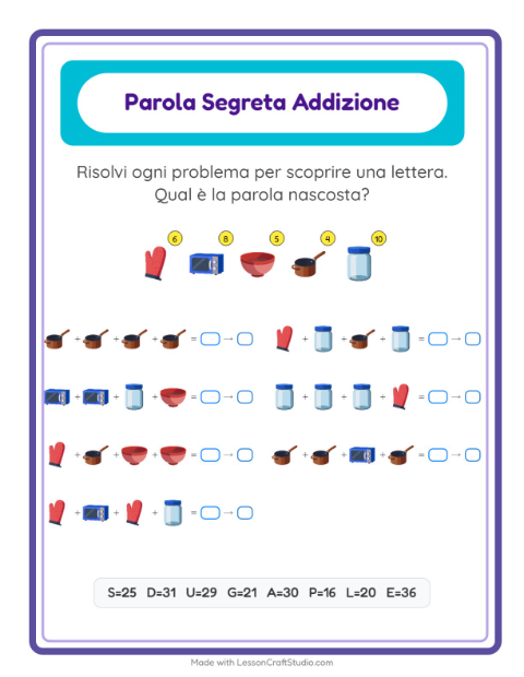 Anteprima della scheda di Addizione Codificata con Utensili da cucina per Scuola dell'infanzia (5-7 anni)