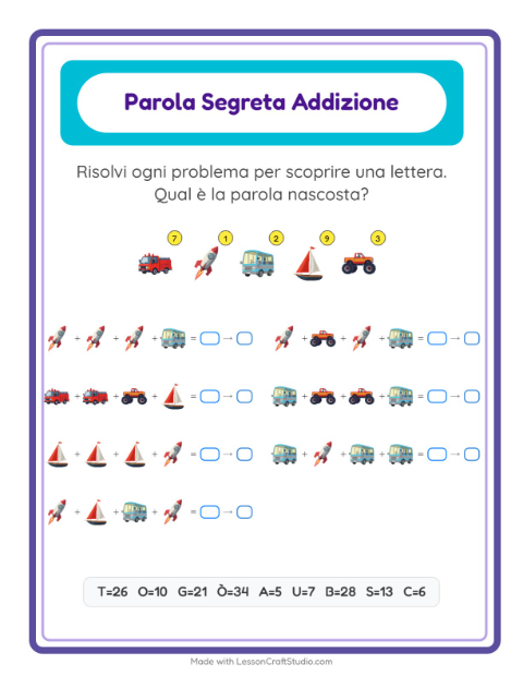 Anteprima della scheda di Addizione Codificata con Veicoli per Scuola dell'infanzia (5-7 anni)