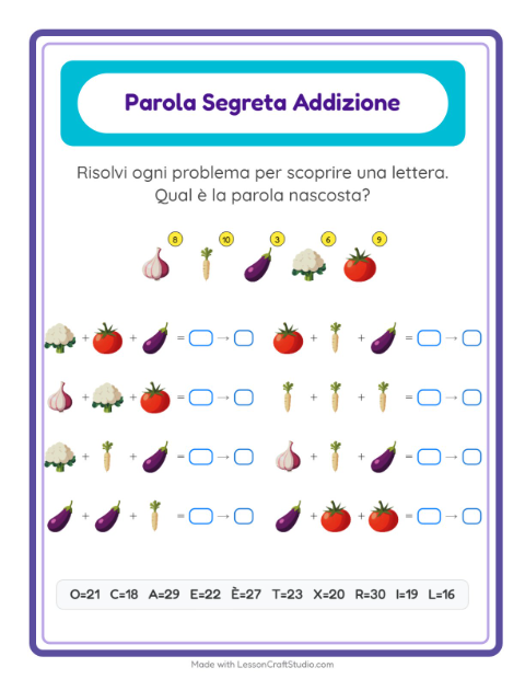 Anteprima della scheda di Addizione Codificata con Verdure per Scuola dell'infanzia (5-7 anni)