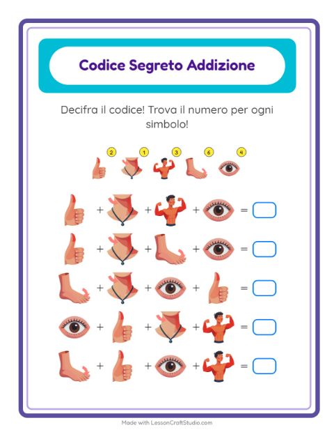Anteprima della scheda di Addizione Codificata con Parti del corpo per Scuola dell'infanzia (5-7 anni)
