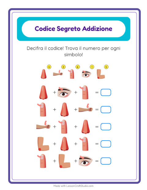 Anteprima della scheda di Addizione Codificata con Parti del corpo per Scuola dell'infanzia (5-7 anni)