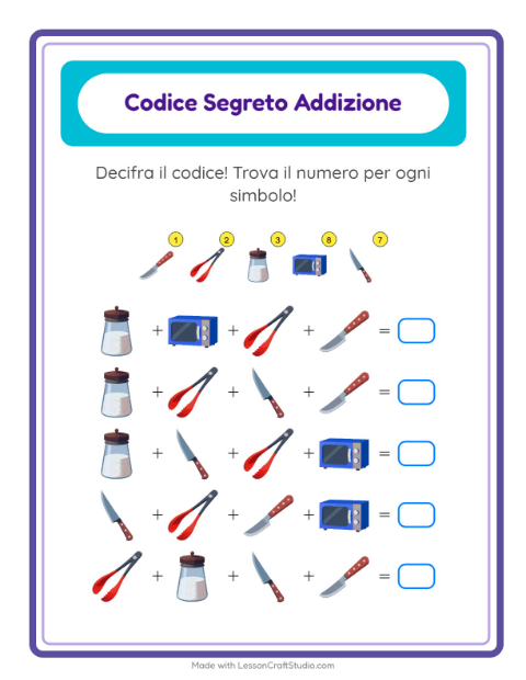 Anteprima della scheda di Addizione Codificata con Utensili da cucina per Scuola dell'infanzia (5-7 anni)
