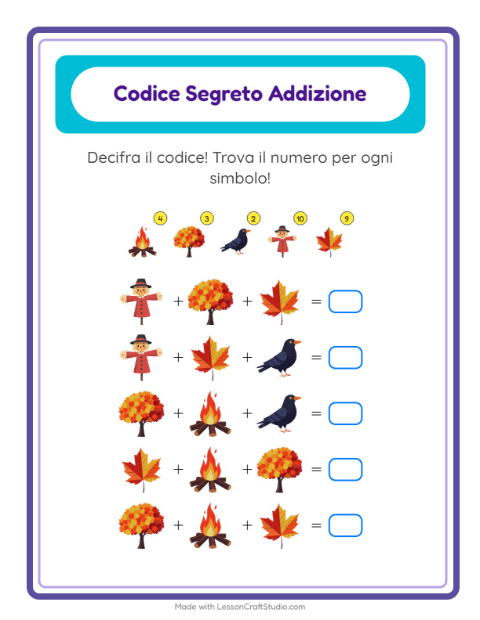 Anteprima della scheda di Addizione Codificata con Varie per Scuola dell'infanzia (5-7 anni)