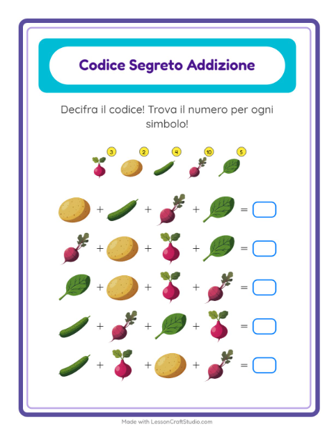 Anteprima della scheda di Addizione Codificata con Verdure per Scuola dell'infanzia (5-7 anni)