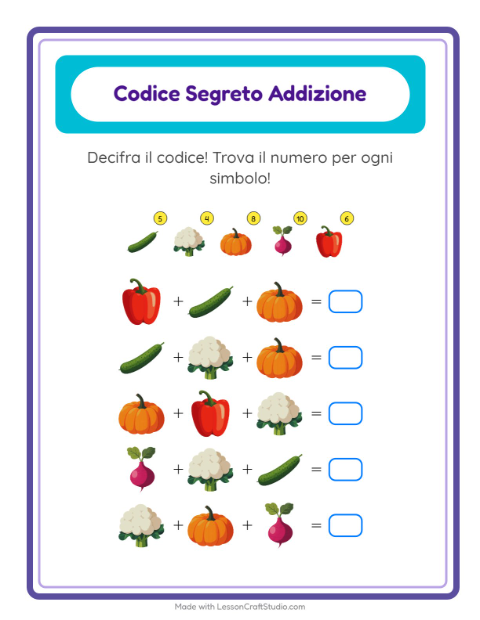 Anteprima della scheda di Addizione Codificata con Verdure per Scuola dell'infanzia (5-7 anni)