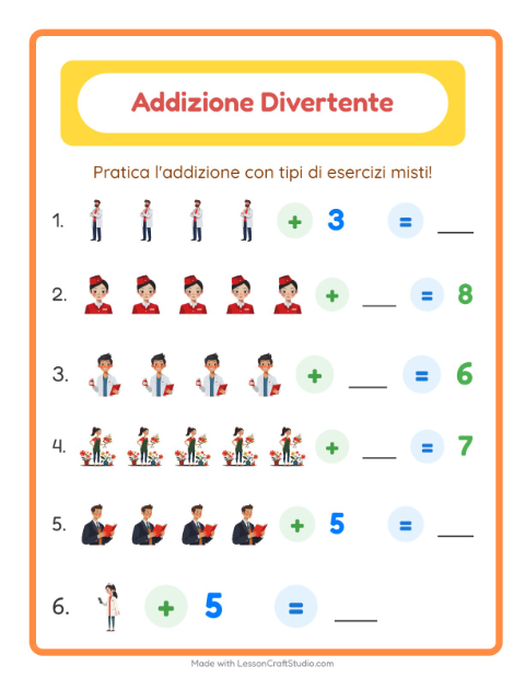 Addizioni – Professioni