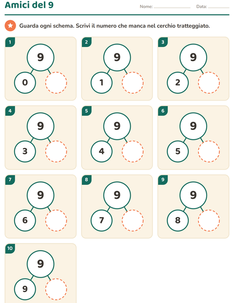 Anteprima della scheda di Amici del 10 per Scuola dell'infanzia (5-7 anni)