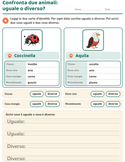 Confronta due animali: uguale o diverso?