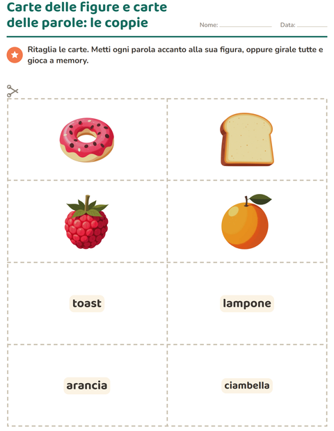 Anteprima della scheda di Carte illustrate con la parola con Colazione per Scuola dell'infanzia (5-7 anni)