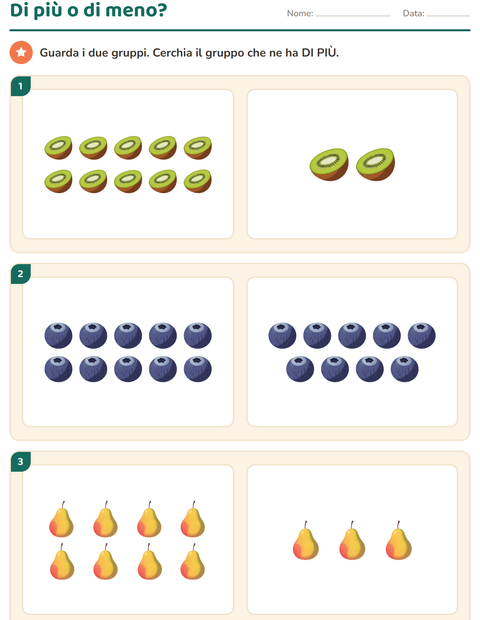 Anteprima della scheda di Confronto tra quantità con Frutta per Scuola dell'infanzia (5-7 anni)