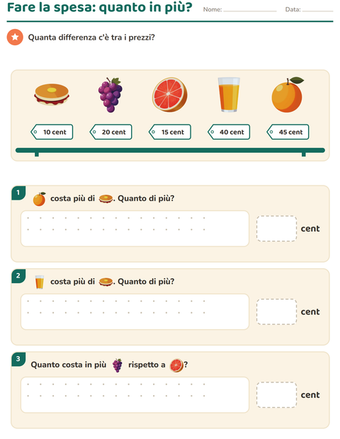 Anteprima della scheda di Contare le monete con Colazione per Scuola primaria classe seconda