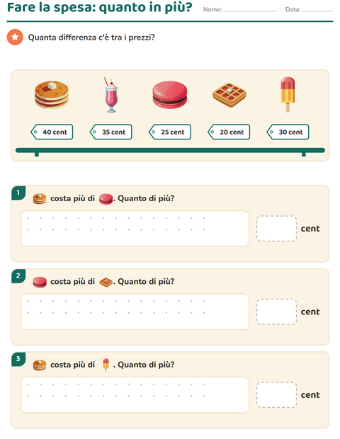 Anteprima della scheda di Contare le monete con Dolci e dolciumi per Scuola primaria classe seconda