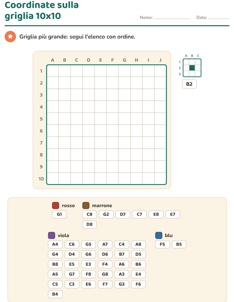 Anteprima della scheda di Coordinate sulla griglia per Scuola primaria classe seconda