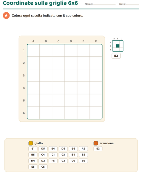 Coordinate sulla griglia 6×6: trentasei caselle e la prima pixel art