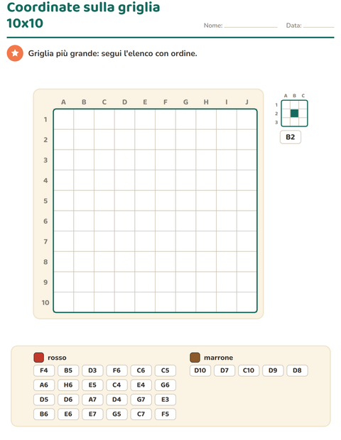 Anteprima di Coordinate sulla griglia 10×10: cento caselle e le sigle a due cifre