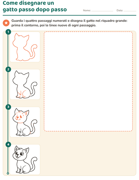 Come disegnare un gatto passo dopo passo